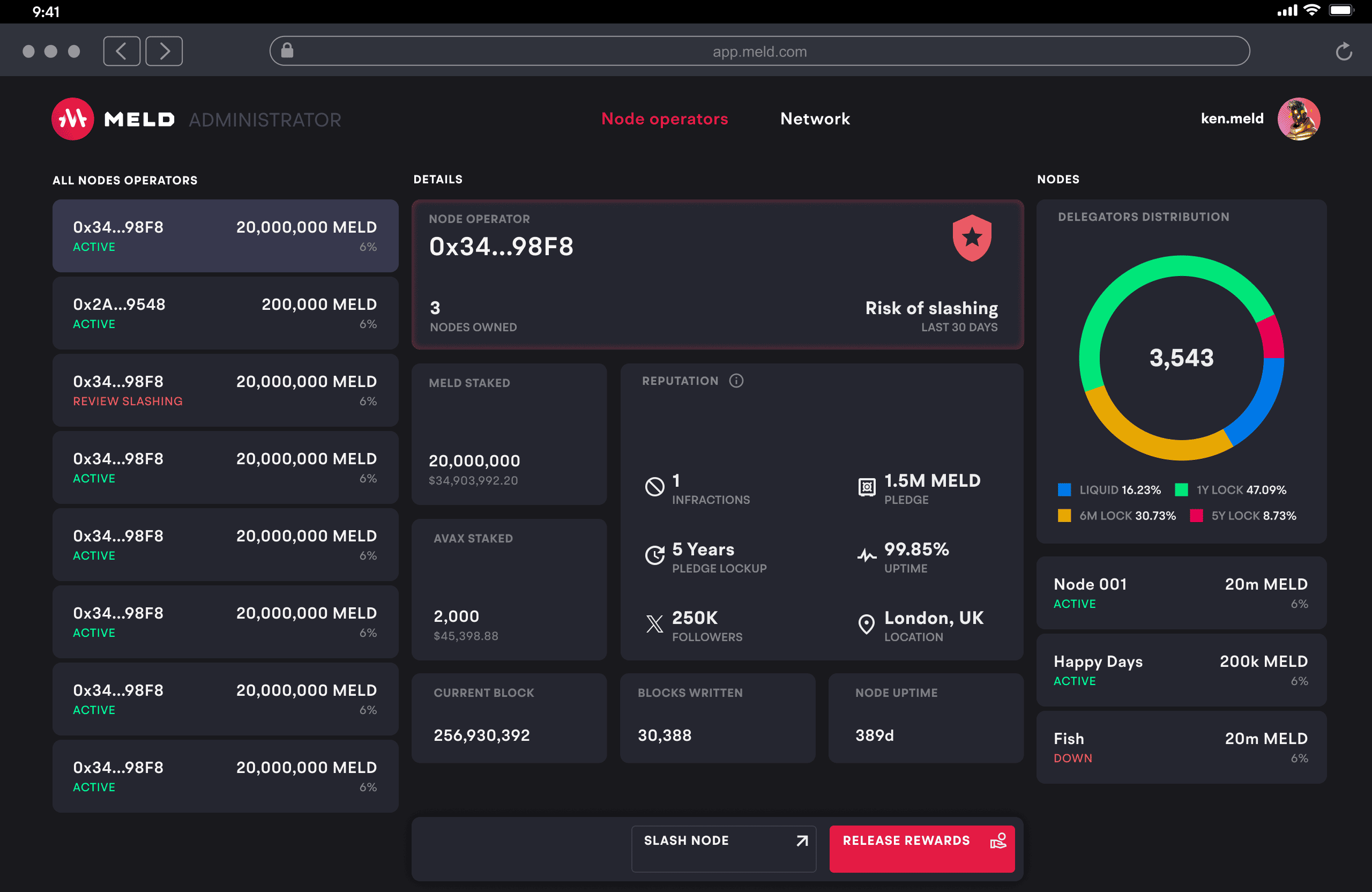 admin dashboard 